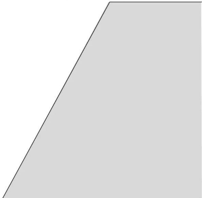 CANDY PCPL2230XARG - 1