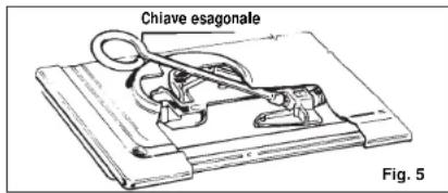 CANDY PCPL2230XARG - Adattamento ai diversi tipi di gas - 1