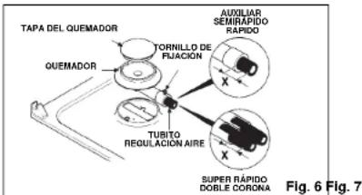 CANDY PCPL2230WARG - Regulación quemadores - 1
