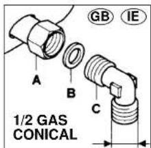 CANDY PCPL2230WARG - ASSEMBLY PROCEDURE - 1
