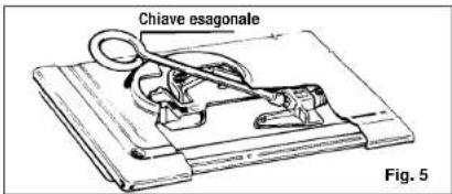 CANDY PCPL2230WARG - Adattamento ai diversi tipi di gas - 1