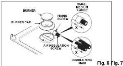 CANDY PCPL2230WARG - Regulating the burners - 1