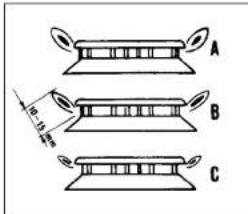 CANDY PCPL2230WARG - Regolazione bruciatori - 2