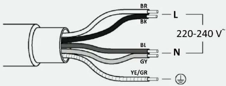 HAIER HAIF64IRB1S - Výmena elektrického napájacieho kábla - 2