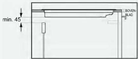 HAIER HAIF64IRB1S - Diktes van het bovenblad - 2
