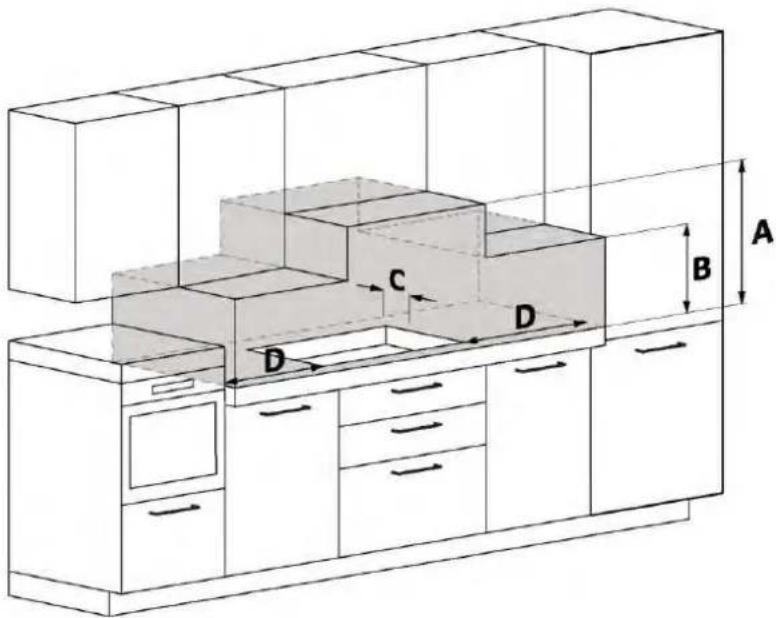 HAIER HAMT66IRCS - Piesardzības pasākumi - 1
