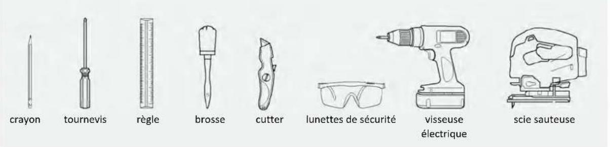 crayon tournevis règle brosse cutter lunettes de sécurité visseuse électrique scie sauteuse