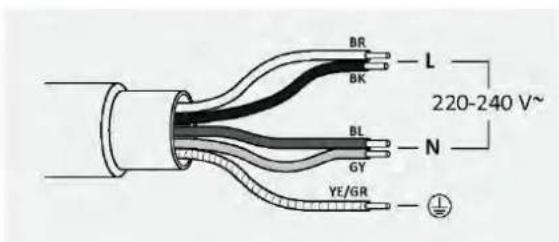 BR BK L 220-240 V~ BL GY N YE/GR