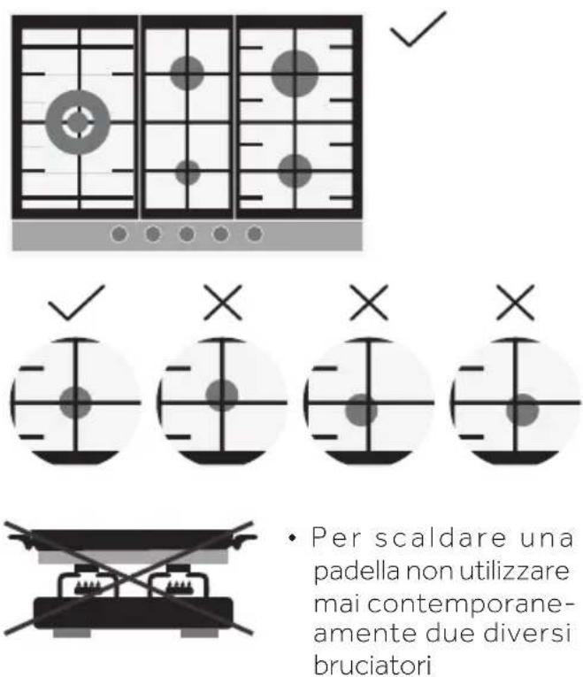 HAIER HAHG7WL5WS6X/1 - REGOLAZIONEDELMINIMODELLAFIAMMA - 1