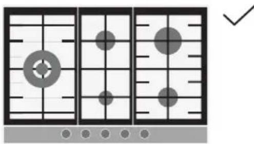 HAIER HAHG7WL5WS6X/1 - Verwendung der Gaskochmulde - Bedienungsanleitungen - 1