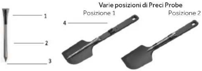 HAIER HAVG75HPBPB - PER COMINCIARE - 1