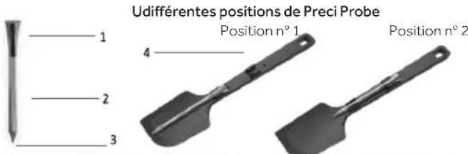 HAIER HAVG75HPBPB - POUR COMMENCER - 1