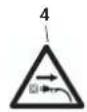 EINHELL Royal EKS 1840/1 - Explication des signaux - 4