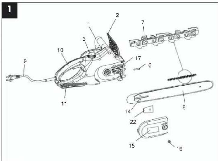 EINHELL Royal EKS 1840/1 - Avvertenze per una migliorie comprensione - 1