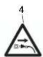 EINHELL Royal EKS 1840/1 - Explanation of the signs - 4