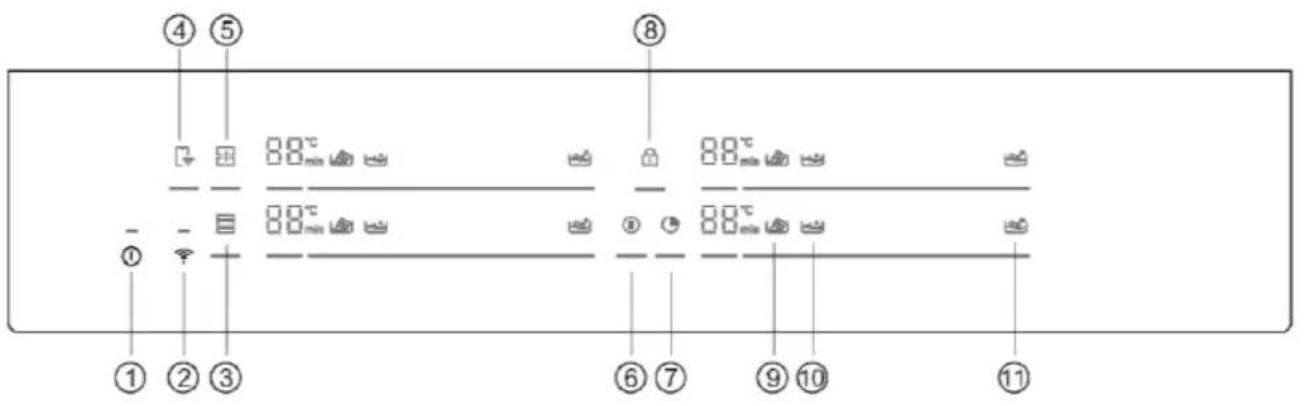 HAIER HAIFB54CIRS - ΠΙΝΑΚΑΣ ΕΛΕΓΧΟΥ - 1
