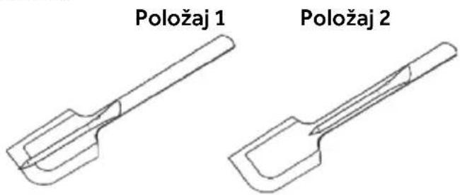 HAIER HAIFB54CIRS - Registracija novog korisnika - 4