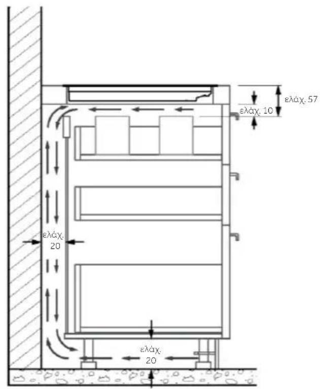 HAIER HAIFB54CIRS - Ηλεκτρική εγκατάσταση - 7
