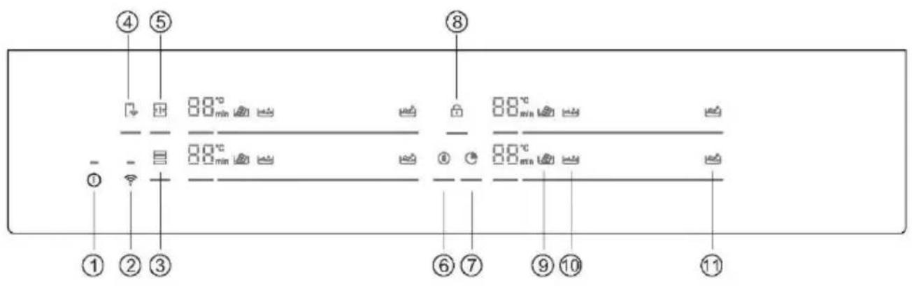 HAIER HAIFB54CIRS - PANEL STEROWANIA - 1