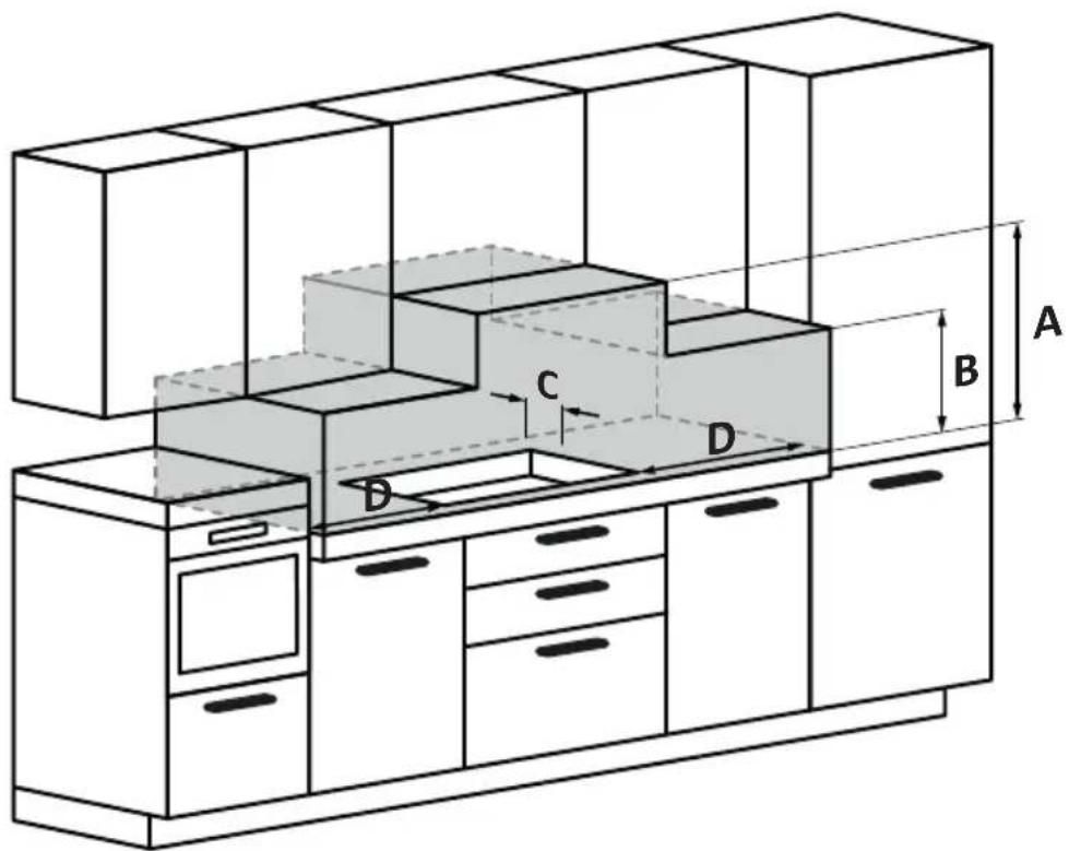 HAIER HAIFB54CIRS - HOB 65 cm - 13