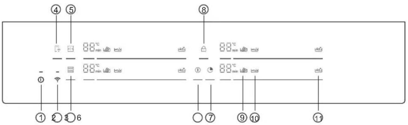 HAIER HAIFB54CIRS - CONTROL PANEL - 1