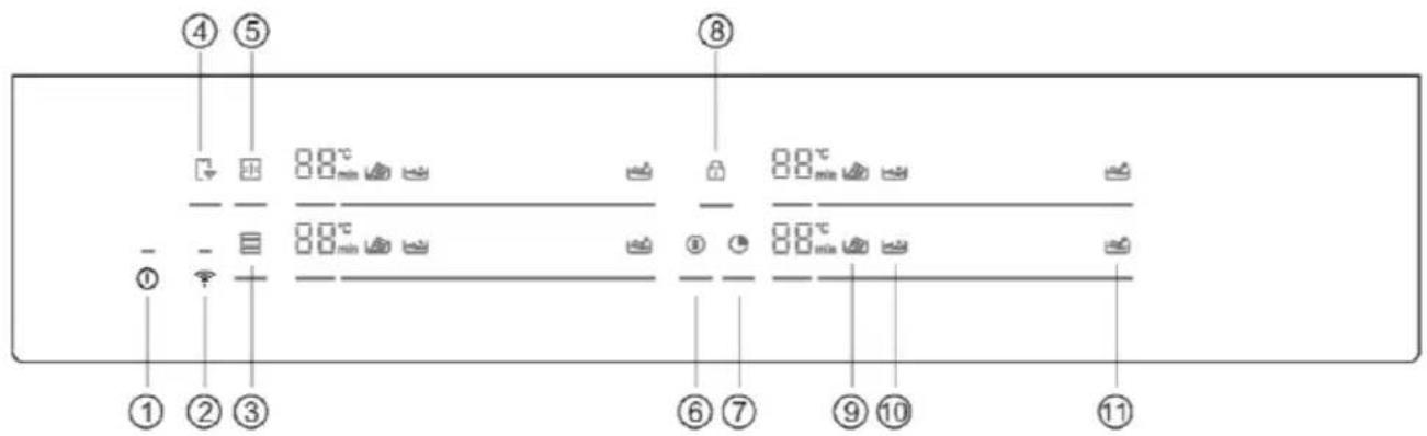 HAIER HAIFB54CIRS - PAINEL DE CONTROLO - 1