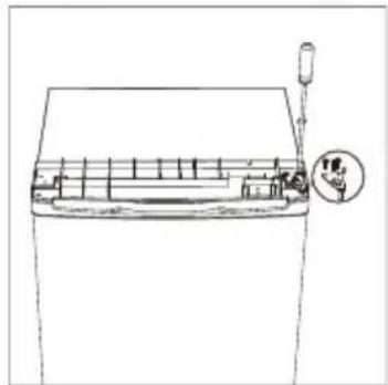 CANDY HHTL 544W89N - Placering - 3