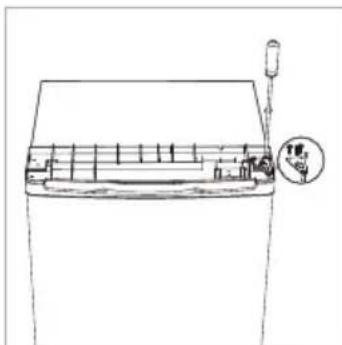 CANDY HHTL 544W89N - Vratnost vrat - 2