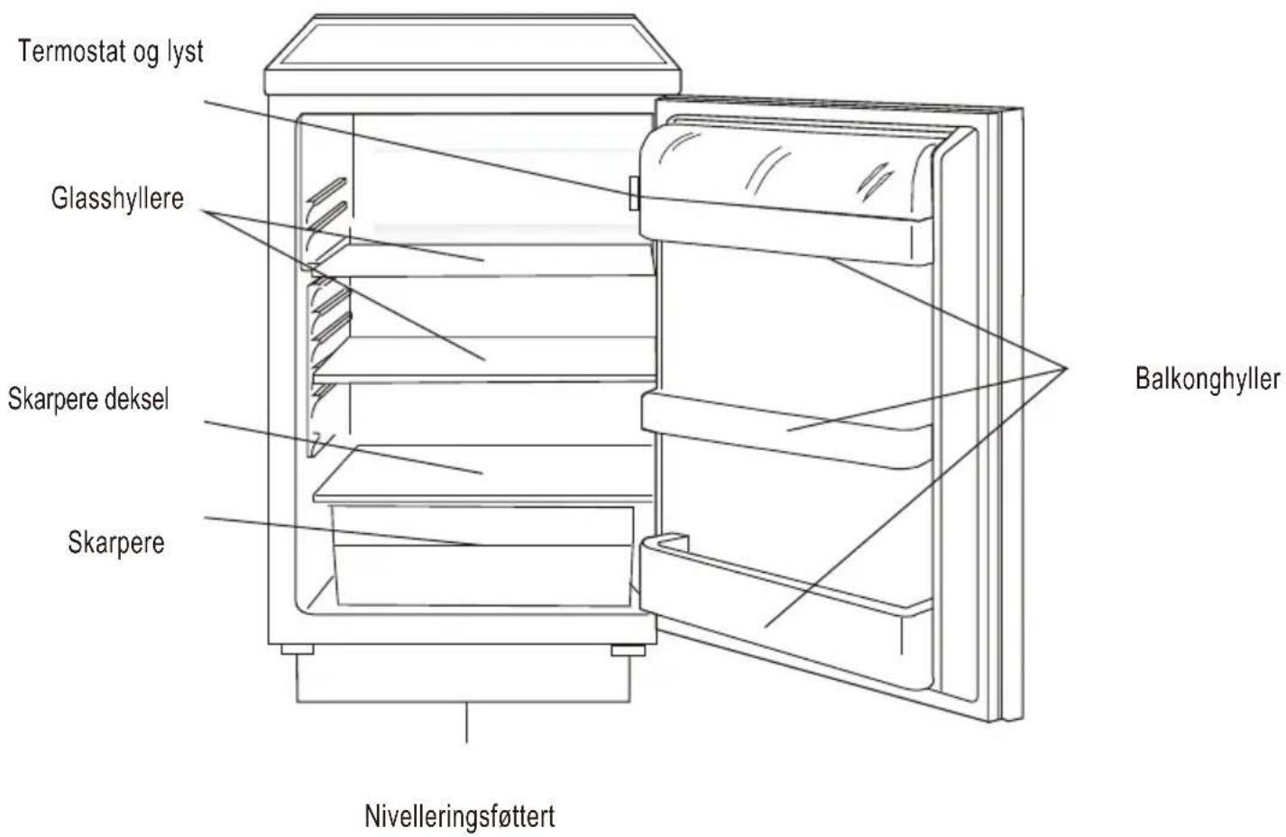 CANDY HHTL 544W89N - Ovreview - 1