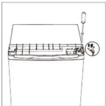 CANDY HHTL 544W89N - Plaatsing - 1
