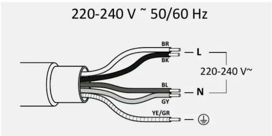 HAIER HAMT68IRB1S - Connecting the appliance - 2