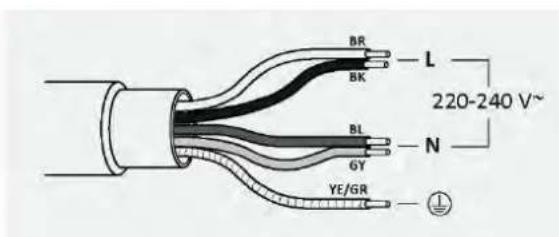 HAIER HAMT68IRB1S - Conexión del aparato - 2