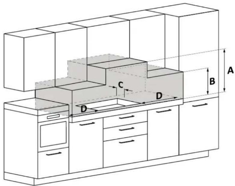 HAIER HAIF64DCS - Precauzioni - 1
