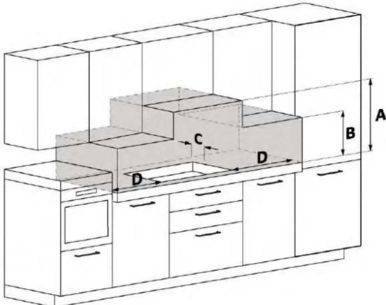 HAIER HAIF64DCS - Mjere opreza - 1