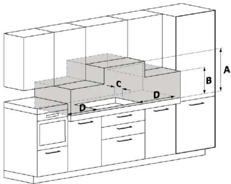 HAIER HAIF64DCS - Preventívne opatrenia - 1