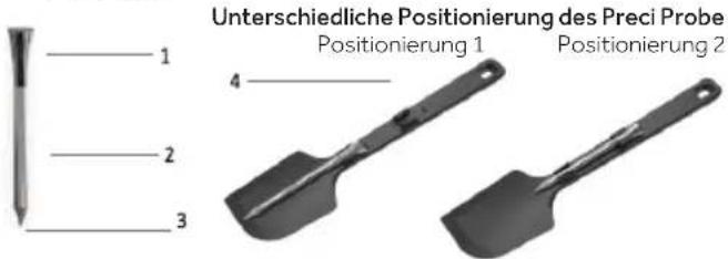 HAIER HAHG6BR4S2PX - ERSTE SCHRITTE - 1