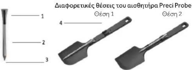 HAIER HAHG6BR4S2PX - ΠΡΩΤΑ ΒΗΜΑΤΑ - 1