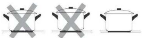 CANDY CIH8I4CE - Cookware for induction hobs - 1