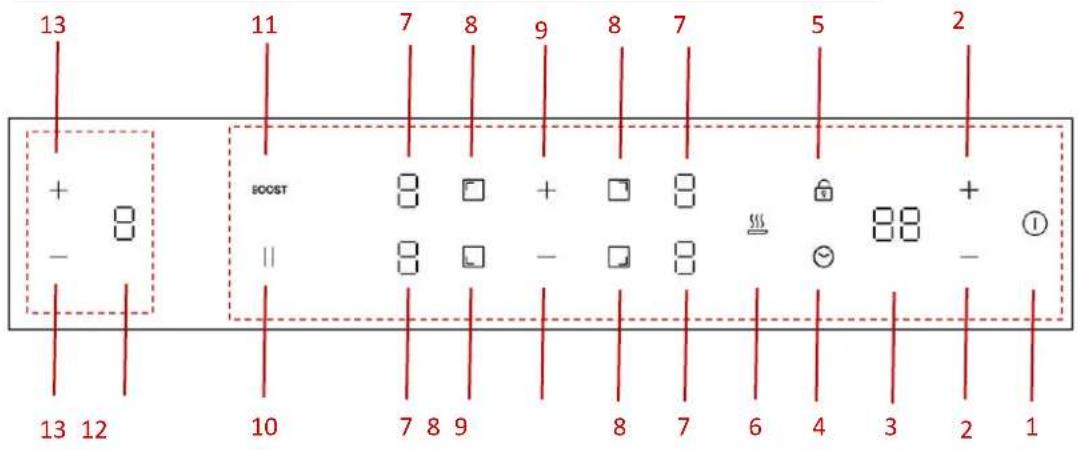 CANDY CIH8I4CE - Mounting - 1