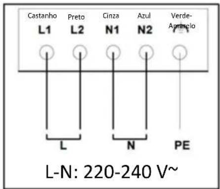 CANDY CIH8I4CE - Verifique com um eletricista se o sistema de cablagem doméstica é adequado sem necessidade de efetuar alterações. - 1