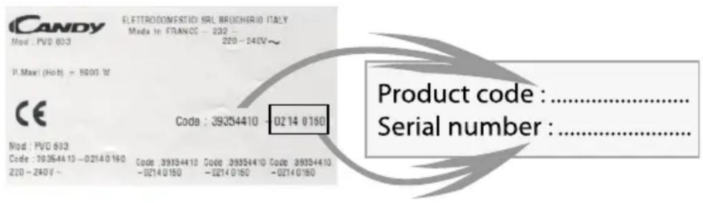 CANDY PCPVD604HLNE - SAFETY INSTRUCTIONS - RECOMMENDATIONS - 1