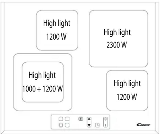 CANDY PCPVD604HLNE - THE CERAMIC HOBS - 2
