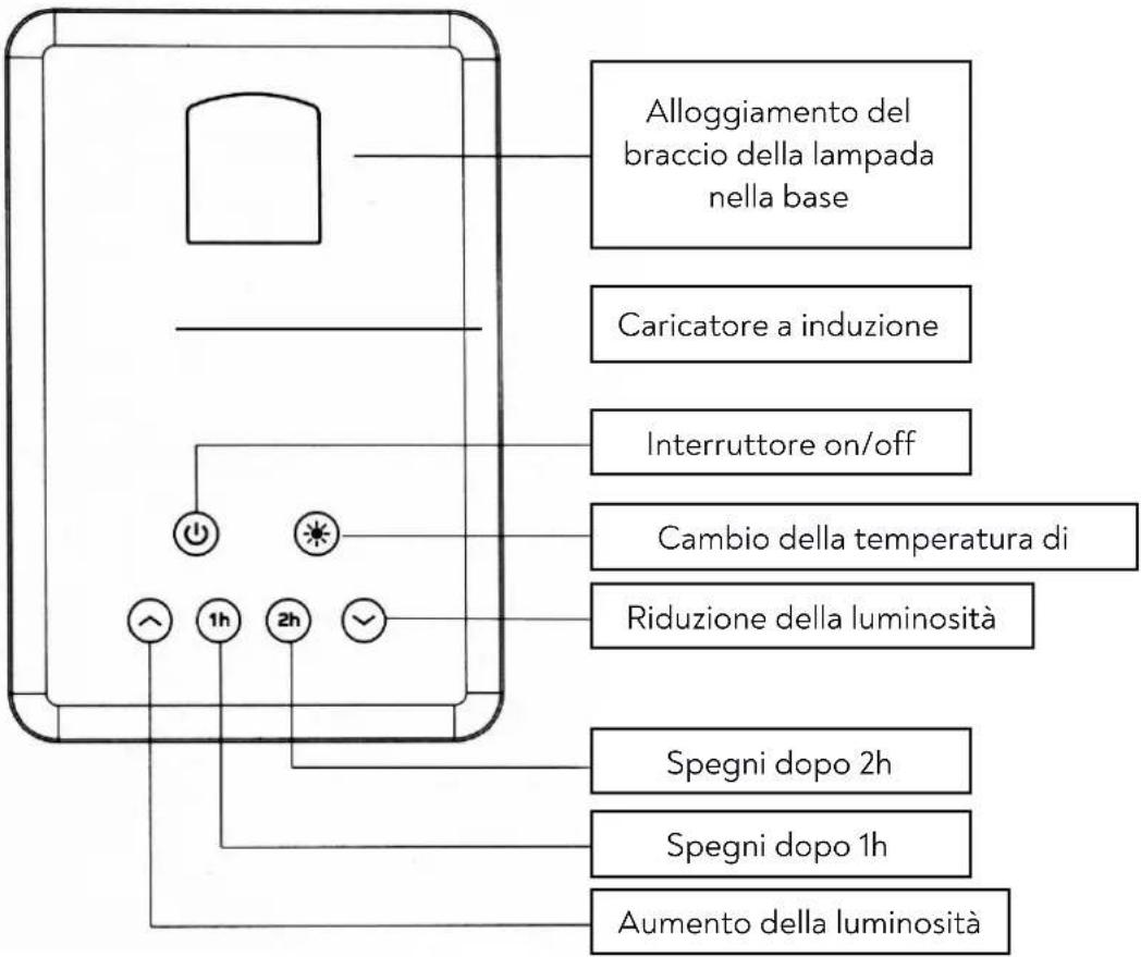 Huslog OW-390202 - Pannello touch - 1