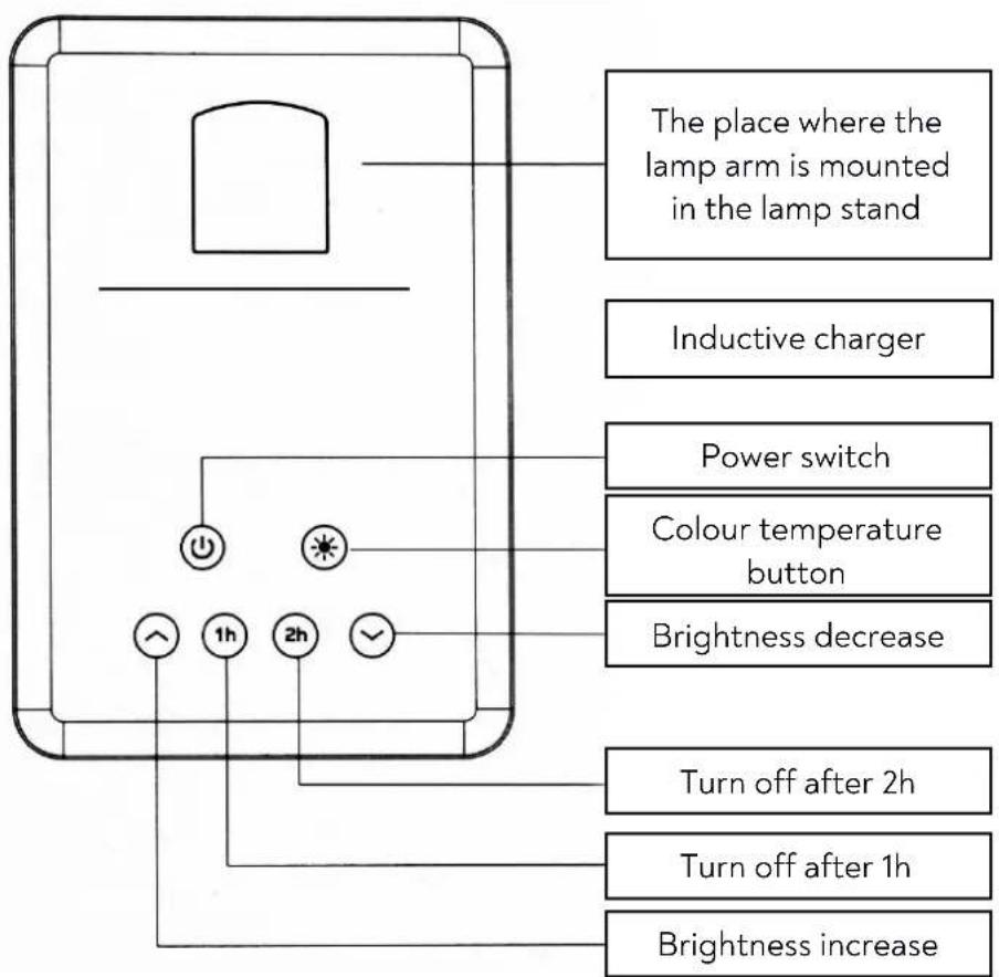 Huslog OW-390202 - Power panel (back of lamp stand) - 2