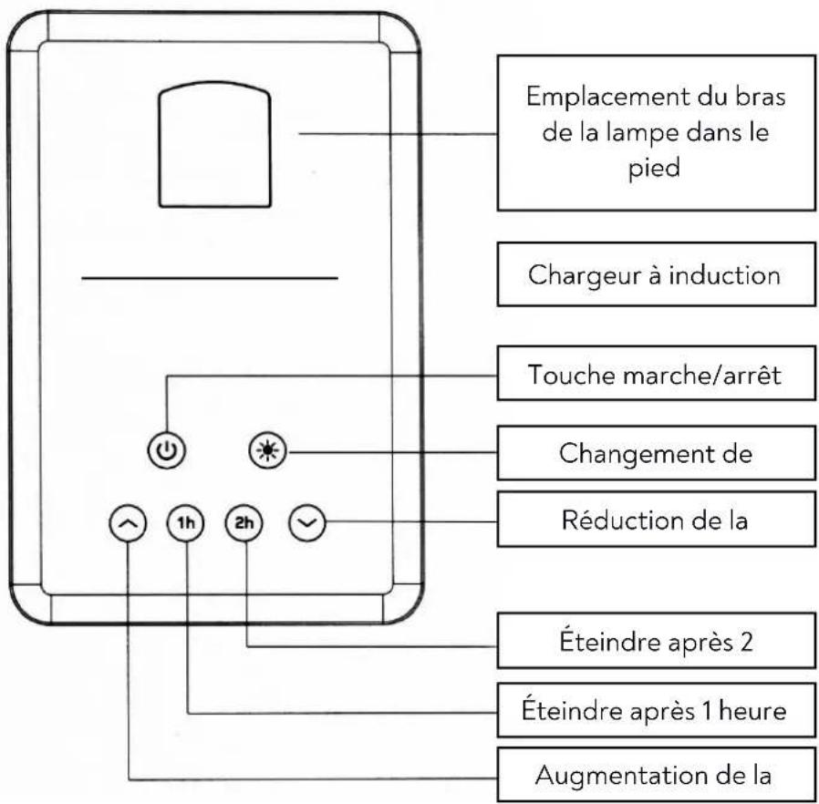 Huslog OW-390202 - Panneau tactile - 1