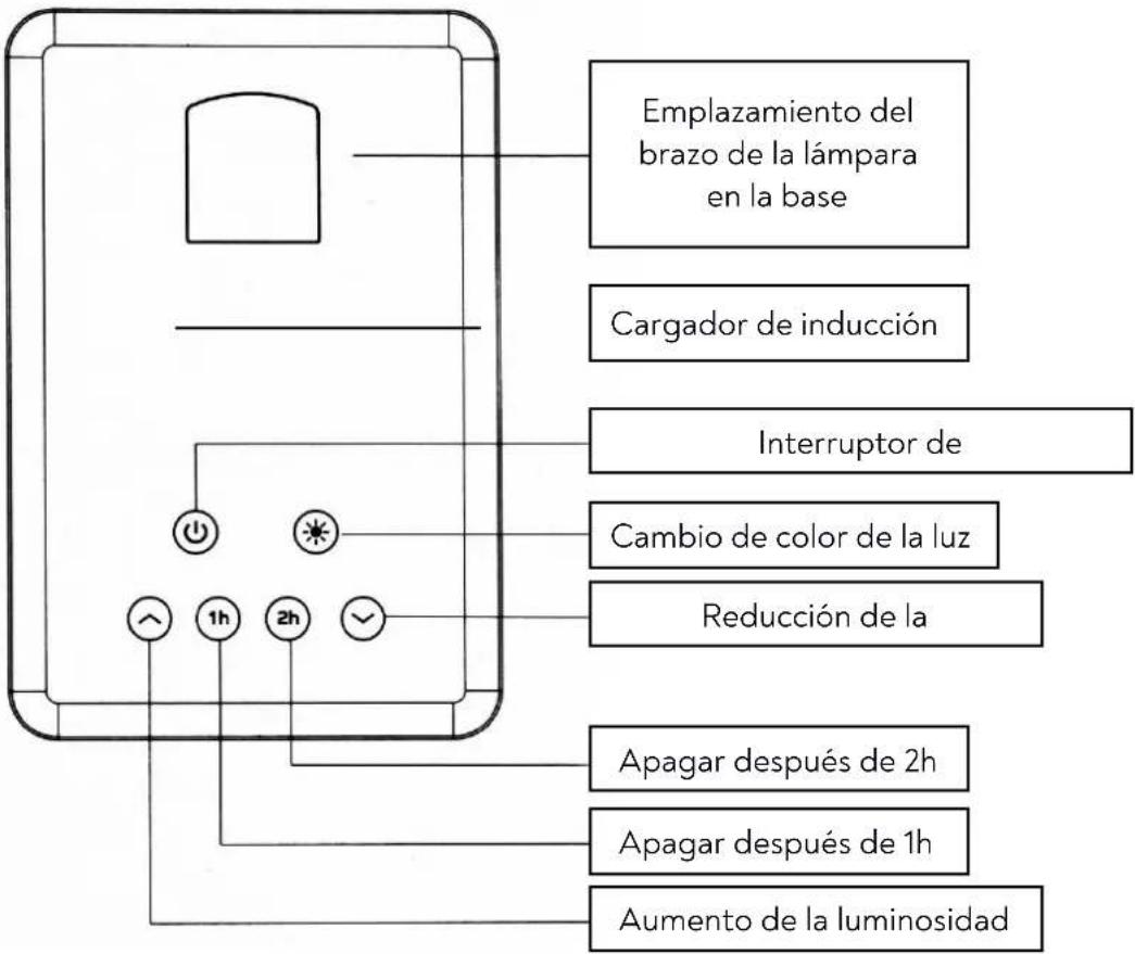Huslog OW-390202 - Panel táctil - 1