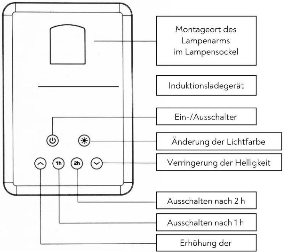 Huslog OW-390202 - Touchpanel - 1