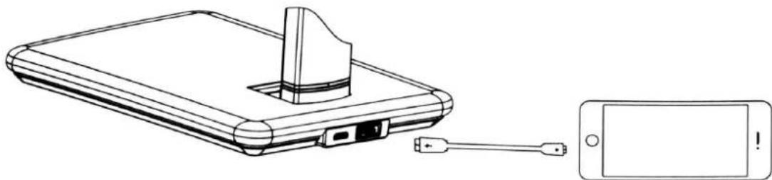 Huslog OW-390202 - Bedienung der USB-Ladefunktion - 1