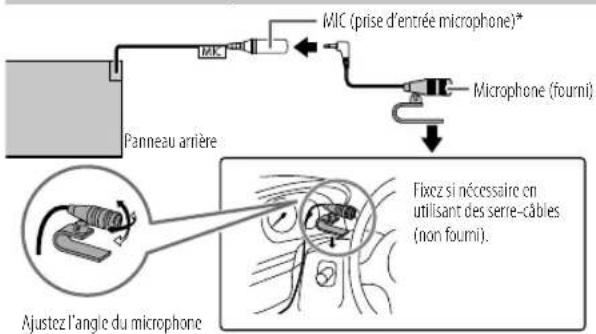 MIC (prise d'entrée microphone)* Panneau arrière Microphone (fourni) Ajustez l'angle du microphone Fixez si nécessaire en utilisant des serre-câbles (non fourni).