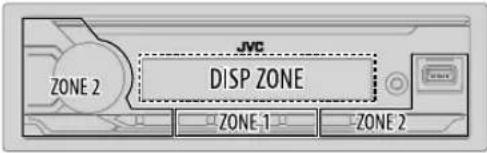 JMC DISP ZONE ZONE 2 ZONE 1 ZONE 2